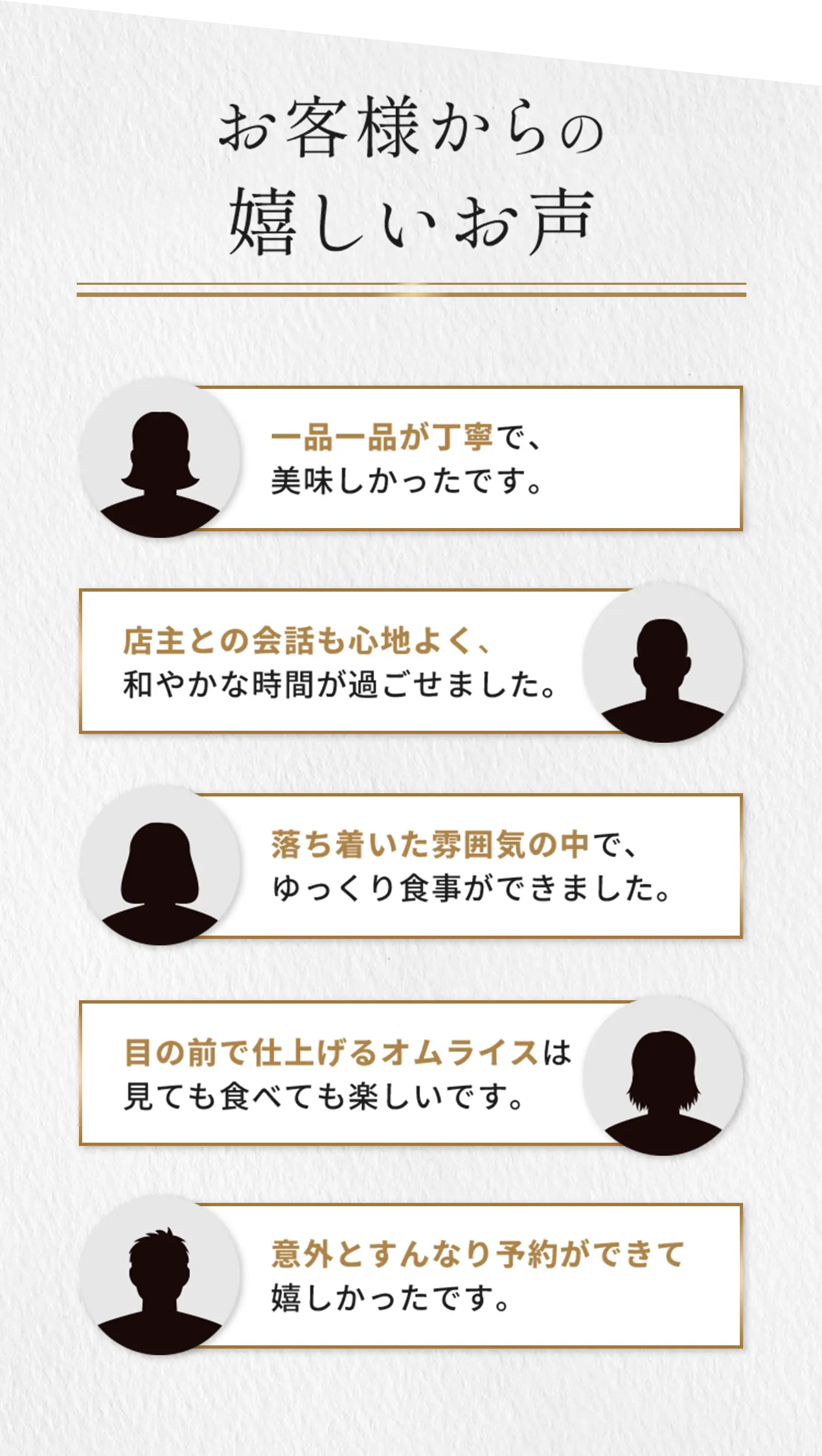 お客さまの声